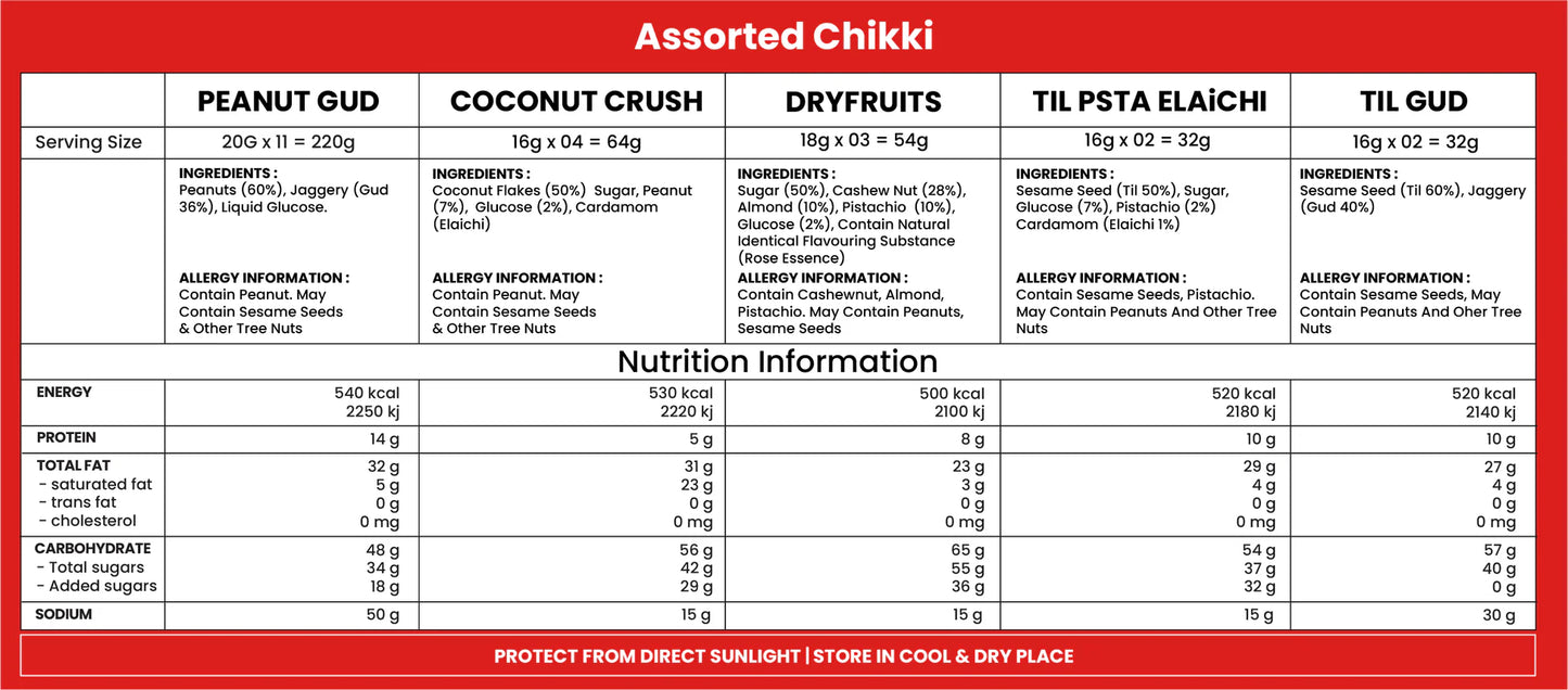 Jabsons Chikki Assorted - 400 Gm (14.1 Oz)